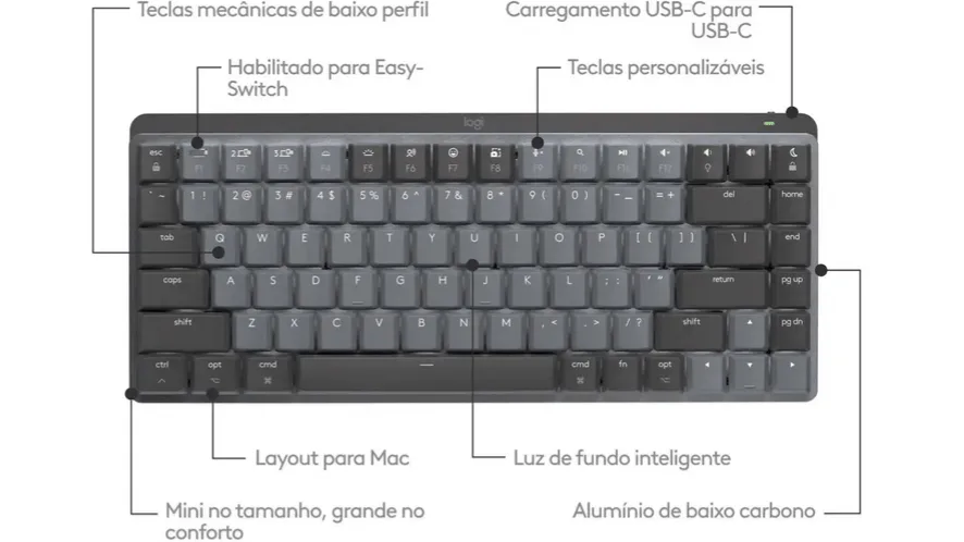 Logitech MX Mechanical Mini Vale a Pena? Confira captura de tela de 2026 08 25 16 09 49