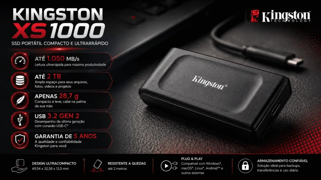 Kingston XS1000: O SSD Portátil e Compacto, Vale a Pena? chatgpt image 24 de ago. de 2026, 16 55 40